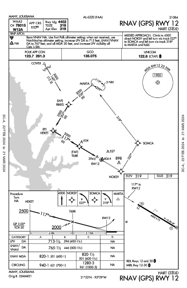 Hart Many, LA (3R4): RNAV (GPS) RWY 12 (IAP)