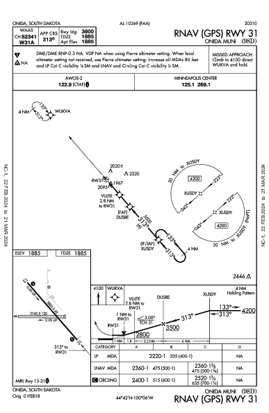 Onida Muni Onida, SD (98D): RNAV (GPS) RWY 31 (IAP)