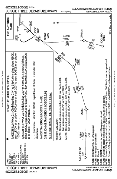 Int'l d'Albuquerque Albuquerque, NM (KABQ): BOSQE THREE (RNAV) (DP)