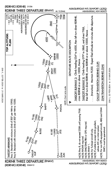 Int'l d'Albuquerque Albuquerque, NM (KABQ): RDRNR THREE (RNAV) (DP)
