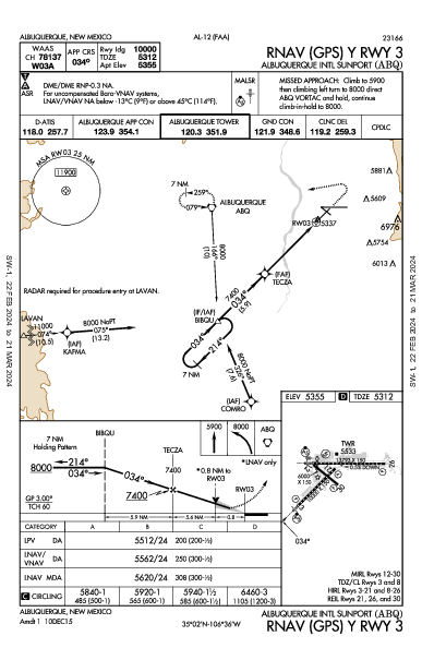 Int'l d'Albuquerque Albuquerque, NM (KABQ): RNAV (GPS) Y RWY 03 (IAP)