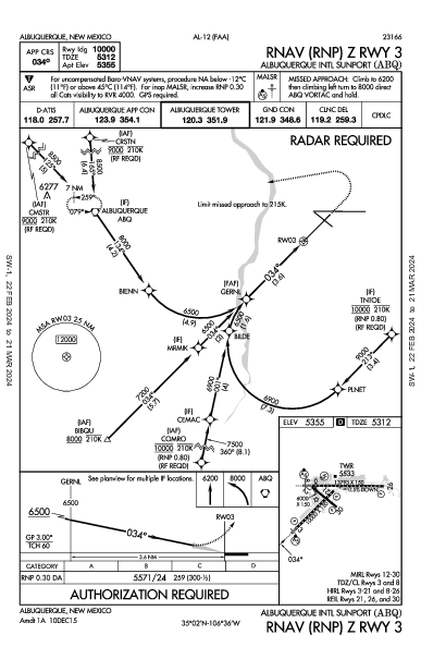 Int'l d'Albuquerque Albuquerque, NM (KABQ): RNAV (RNP) Z RWY 03 (IAP)