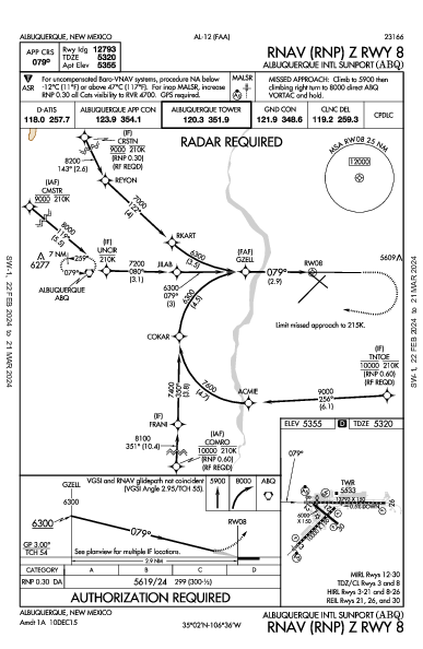 Int'l d'Albuquerque Albuquerque, NM (KABQ): RNAV (RNP) Z RWY 08 (IAP)