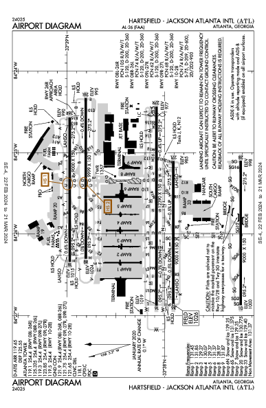 Int'l Hartsfield-Jackson d'Atlanta Atlanta, GA (KATL): AIRPORT DIAGRAM (APD)