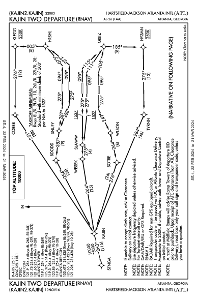 Int'l Hartsfield-Jackson d'Atlanta Atlanta, GA (KATL): KAJIN TWO (RNAV) (DP)
