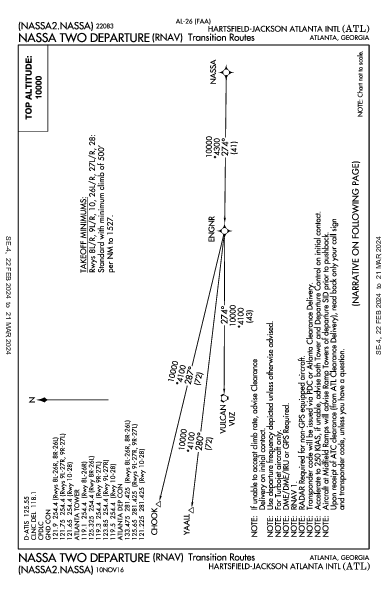 Int'l Hartsfield-Jackson d'Atlanta Atlanta, GA (KATL): NASSA TWO (RNAV) (DP)