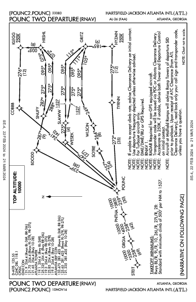 Int'l Hartsfield-Jackson d'Atlanta Atlanta, GA (KATL): POUNC TWO (RNAV) (DP)