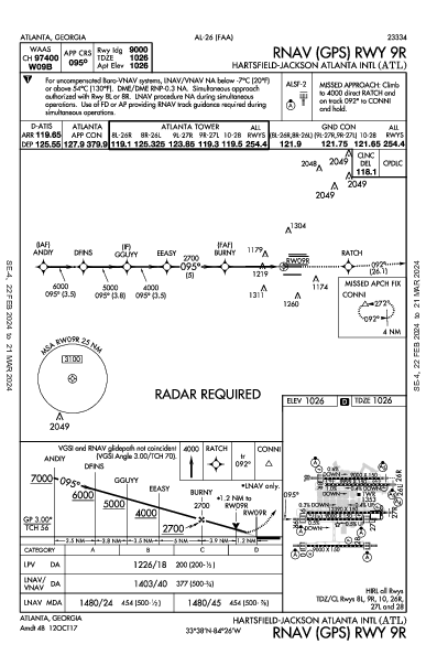 Int'l Hartsfield-Jackson d'Atlanta Atlanta, GA (KATL): RNAV (GPS) RWY 09R (IAP)