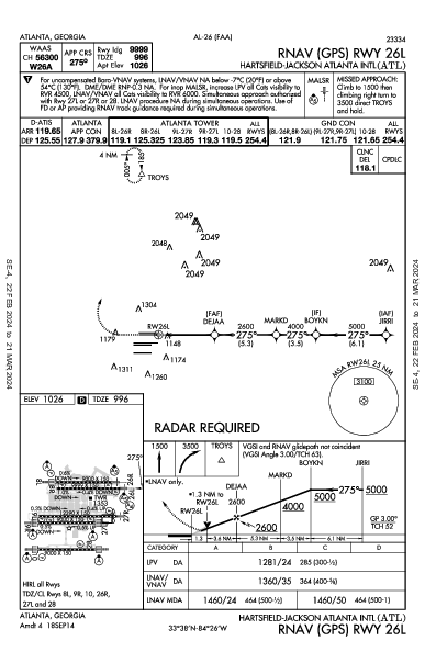 Int'l Hartsfield-Jackson d'Atlanta Atlanta, GA (KATL): RNAV (GPS) RWY 26L (IAP)