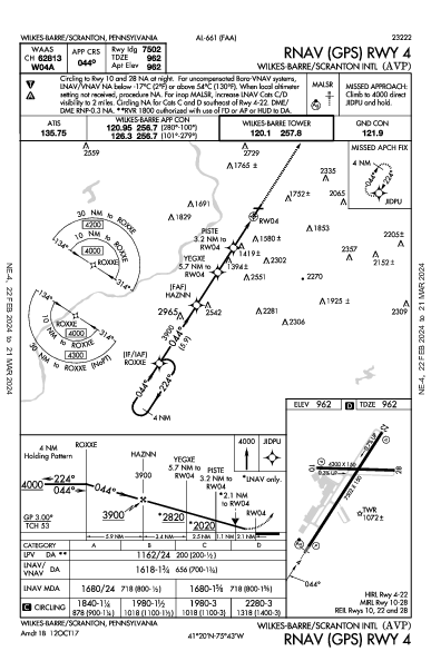 Int'l de Wilkes-Barre/Scranton Wilkes-Barre/Scranton, PA (KAVP): RNAV (GPS) RWY 04 (IAP)