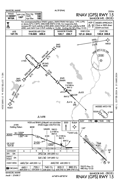 Int'l de Bangor Bangor, ME (KBGR): RNAV (GPS) RWY 15 (IAP)