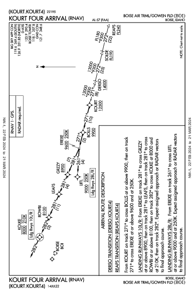 Boise Boise, ID (KBOI): KOURT FOUR (RNAV) (STAR)