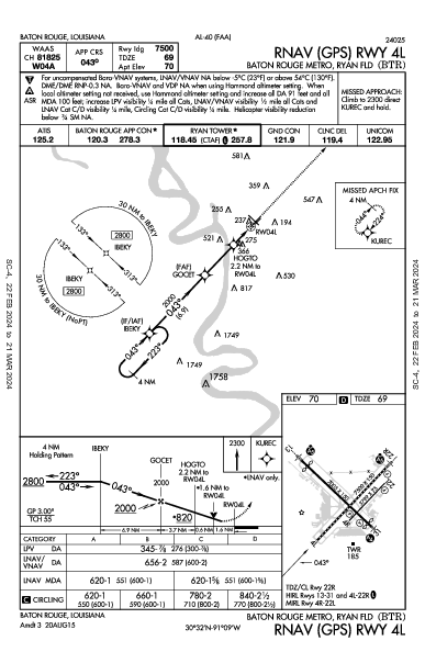 métropolitain de Bâton-Rouge Baton Rouge, LA (KBTR): RNAV (GPS) RWY 04L (IAP)