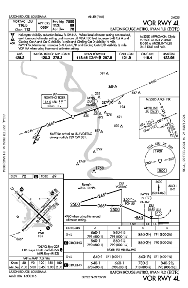 métropolitain de Bâton-Rouge Baton Rouge, LA (KBTR): VOR RWY 04L (IAP)