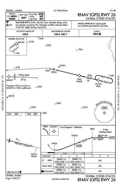 Central Central, AK (PACE): RNAV (GPS) RWY 26 (IAP)
