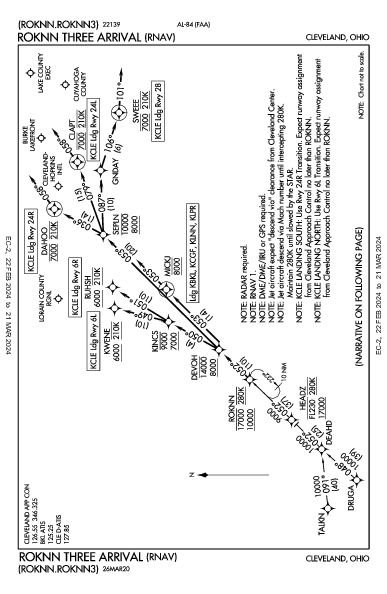 Cuyahoga County Cleveland, OH (KCGF): ROKNN THREE (RNAV) (STAR)