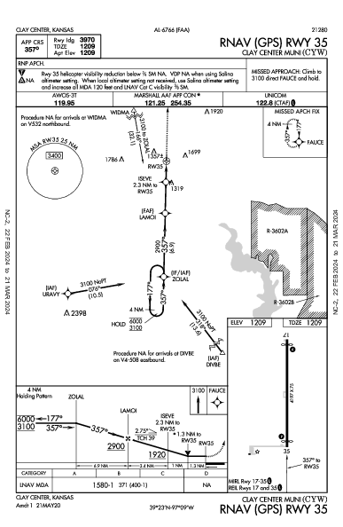 Clay Center Muni Clay Center, KS (KCYW): RNAV (GPS) RWY 35 (IAP)