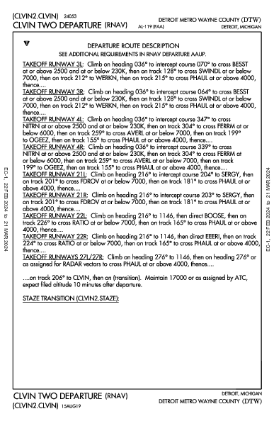 métropolitain de Détroit Detroit, MI (KDTW): CLVIN TWO (RNAV) (DP)