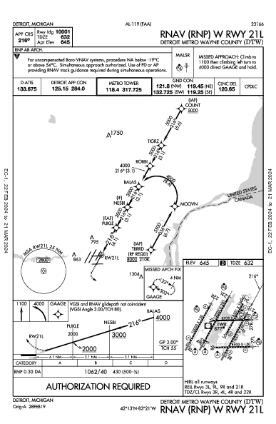 métropolitain de Détroit Detroit, MI (KDTW): RNAV (RNP) W RWY 21L (IAP)