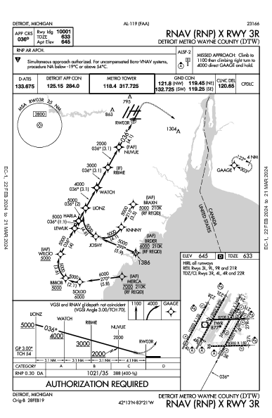 métropolitain de Détroit Detroit, MI (KDTW): RNAV (RNP) X RWY 03R (IAP)