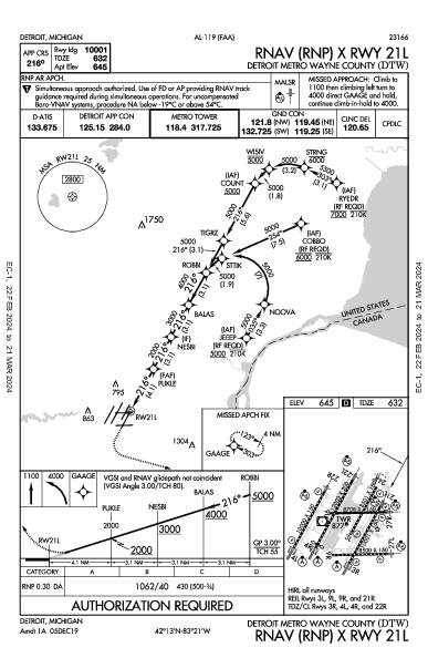 métropolitain de Détroit Detroit, MI (KDTW): RNAV (RNP) X RWY 21L (IAP)