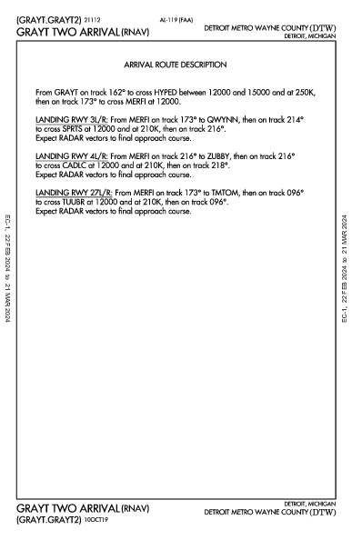 métropolitain de Détroit Detroit, MI (KDTW): GRAYT TWO (RNAV) (STAR)