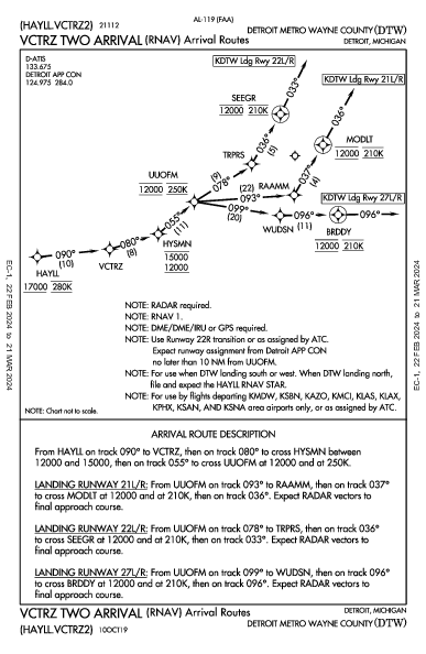 métropolitain de Détroit Detroit, MI (KDTW): VCTRZ TWO (RNAV) (STAR)