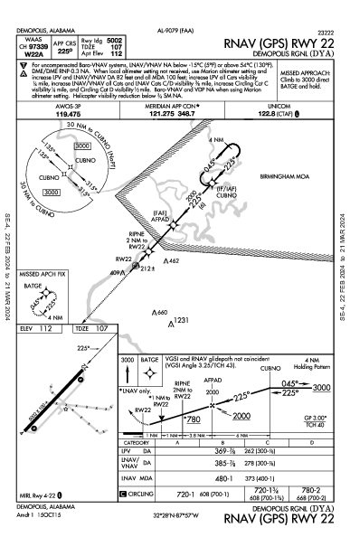 Demopolis Rgnl Demopolis, AL (KDYA): RNAV (GPS) RWY 22 (IAP)