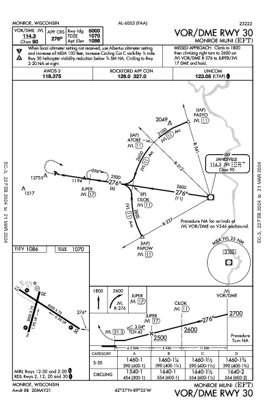 Monroe Muni Monroe, WI (KEFT): VOR/DME RWY 30 (IAP)
