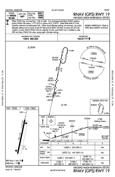 Neosho Hugh Robinson Neosho, MO (KEOS): RNAV (GPS) RWY 19 (IAP)