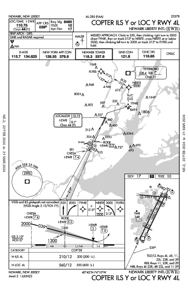 Int'l Newark Liberty Newark, NJ (KEWR): COPTER ILS Y OR LOC Y RWY 04L (IAP)