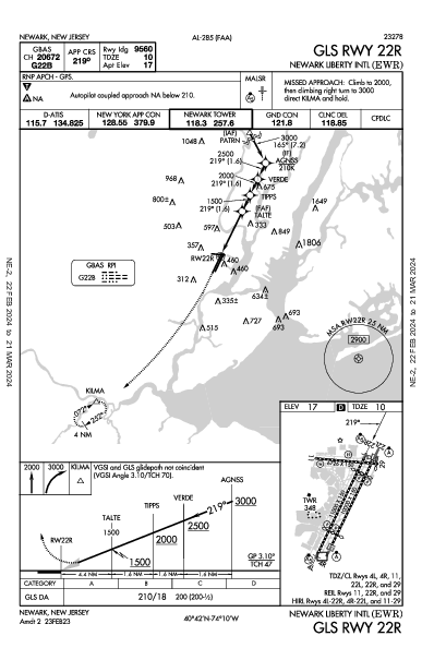 Int'l Newark Liberty Newark, NJ (KEWR): GLS RWY 22R (IAP)