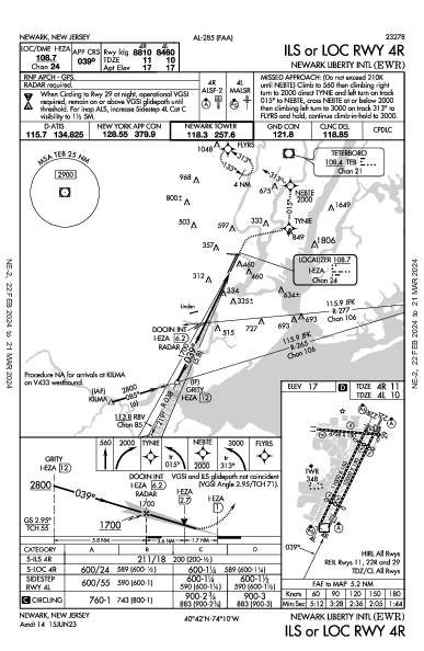 Int'l Newark Liberty Newark, NJ (KEWR): ILS OR LOC RWY 04R (IAP)