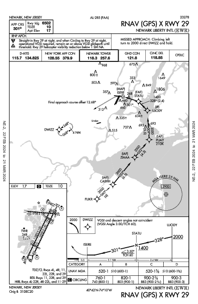 Int'l Newark Liberty Newark, NJ (KEWR): RNAV (GPS) X RWY 29 (IAP)