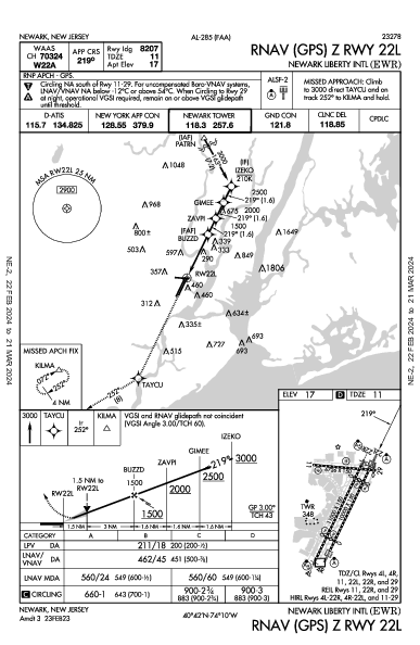 Int'l Newark Liberty Newark, NJ (KEWR): RNAV (GPS) Z RWY 22L (IAP)