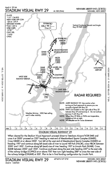 Int'l Newark Liberty Newark, NJ (KEWR): STADIUM VISUAL RWY 29 (IAP)