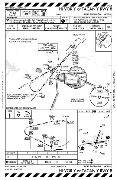 Fort Smith Rgnl Fort Smith, AR (KFSM): HI-VOR Y OR TACAN Y RWY 08 (IAP)