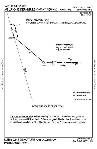 Idaho County Grangeville, ID (KGIC): MELLR ONE (OBSTACLE) (RNAV) (ODP)