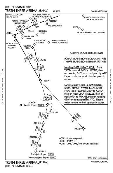 Manassas Rgnl Washington, DC (KHEF): TRSTN THREE (RNAV) (STAR)