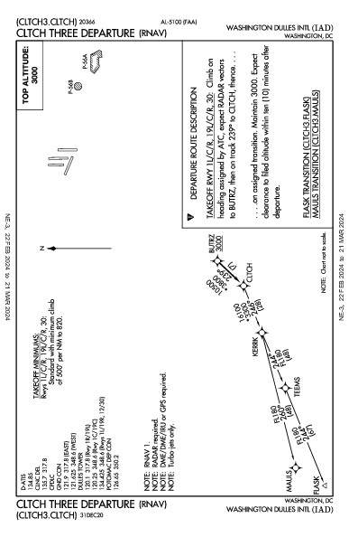 Int'l de Washington-Dulles Washington, DC (KIAD): CLTCH THREE (RNAV) (DP)