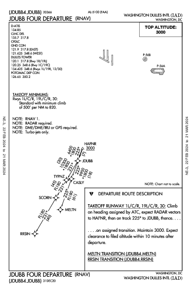 Int'l de Washington-Dulles Washington, DC (KIAD): JDUBB FOUR (RNAV) (DP)