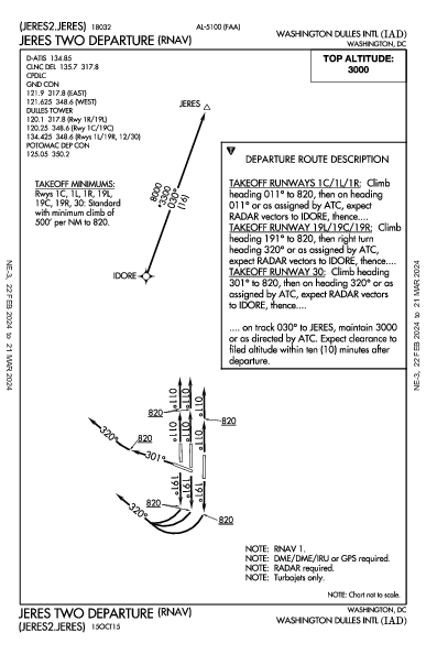 Int'l de Washington-Dulles Washington, DC (KIAD): JERES TWO (RNAV) (DP)