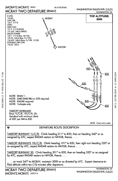 Int'l de Washington-Dulles Washington, DC (KIAD): MCRAY TWO (RNAV) (DP)