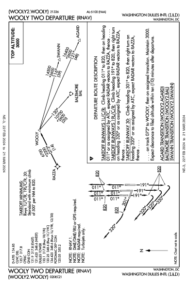 Int'l de Washington-Dulles Washington, DC (KIAD): WOOLY TWO (RNAV) (DP)