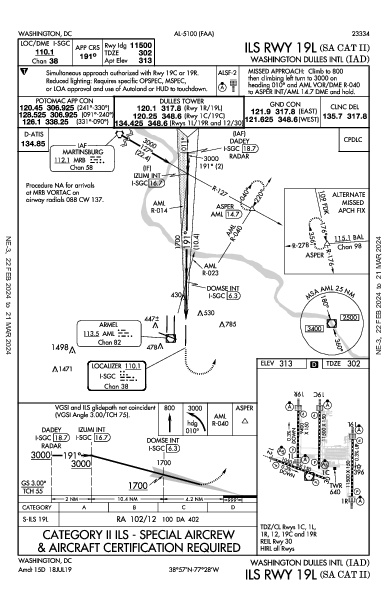 Int'l de Washington-Dulles Washington, DC (KIAD): ILS RWY 19L (SA CAT II) (IAP)