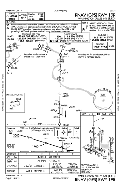Int'l de Washington-Dulles Washington, DC (KIAD): RNAV (GPS) RWY 19R (IAP)