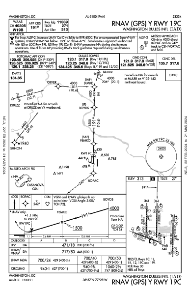 Int'l de Washington-Dulles Washington, DC (KIAD): RNAV (GPS) Y RWY 19C (IAP)