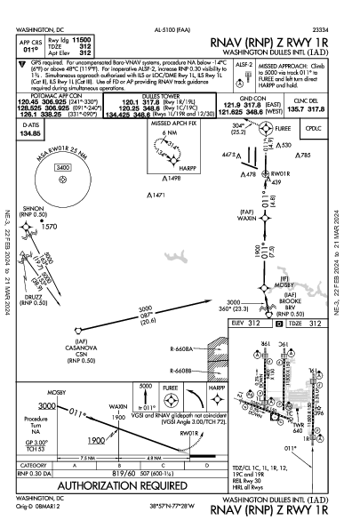 Int'l de Washington-Dulles Washington, DC (KIAD): RNAV (RNP) Z RWY 01R (IAP)