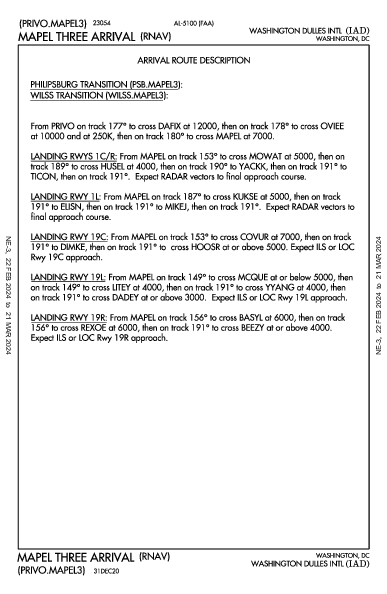Int'l de Washington-Dulles Washington, DC (KIAD): MAPEL THREE (RNAV) (STAR)