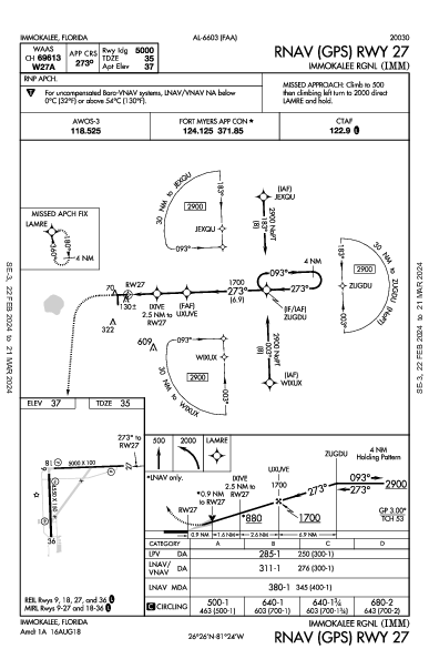 Immokalee Rgnl Immokalee, FL (KIMM): RNAV (GPS) RWY 27 (IAP)
